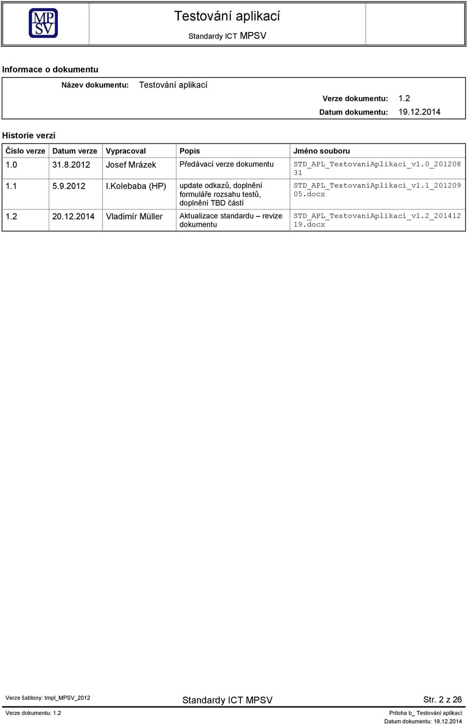 2012 Josef Mrázek Předávací verze dokumentu STD_APL_TestovaniAplikaci_v1.0_201208 31 1.1 5.9.2012 I.