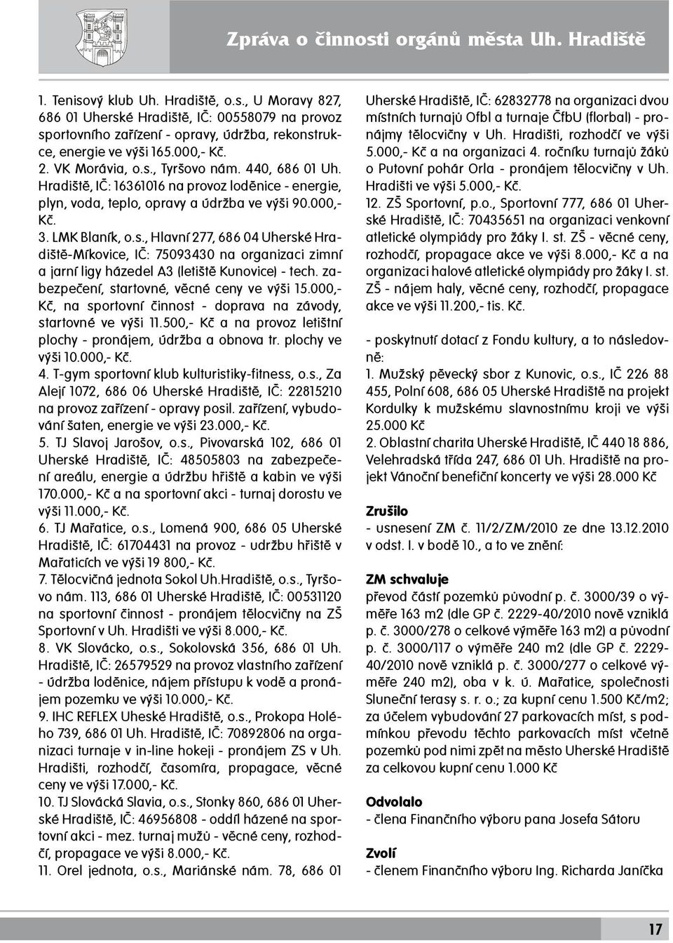 zabezpečení, startovné, věcné ceny ve výši 15.000,- Kč, na sportovní činnost - doprava na závody, startovné ve výši 11.500,- Kč a na provoz letištní plochy - pronájem, údržba a obnova tr.