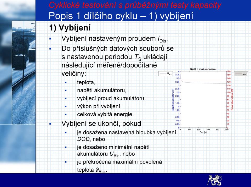 vybíjení, celková vybitá energie.