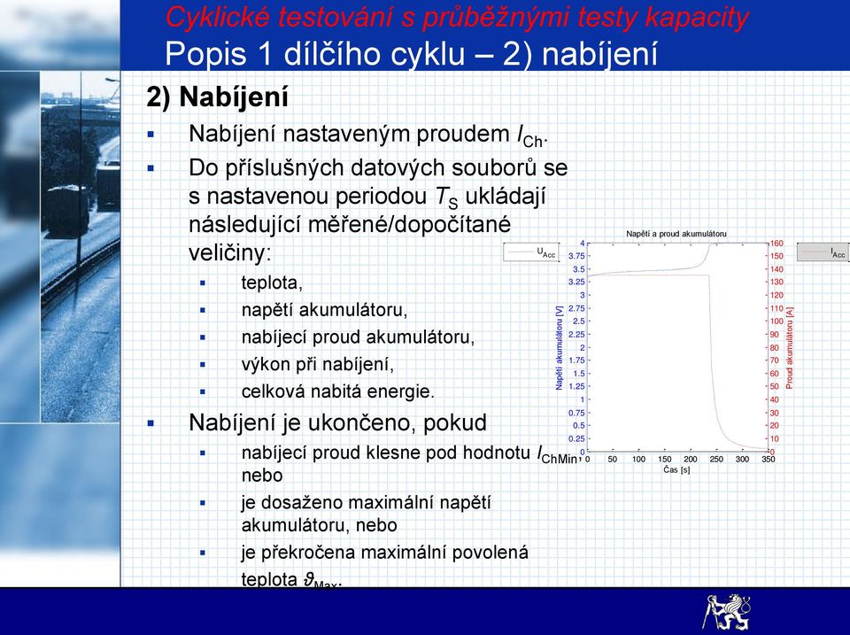 nabíjení, celková nabitá energie.