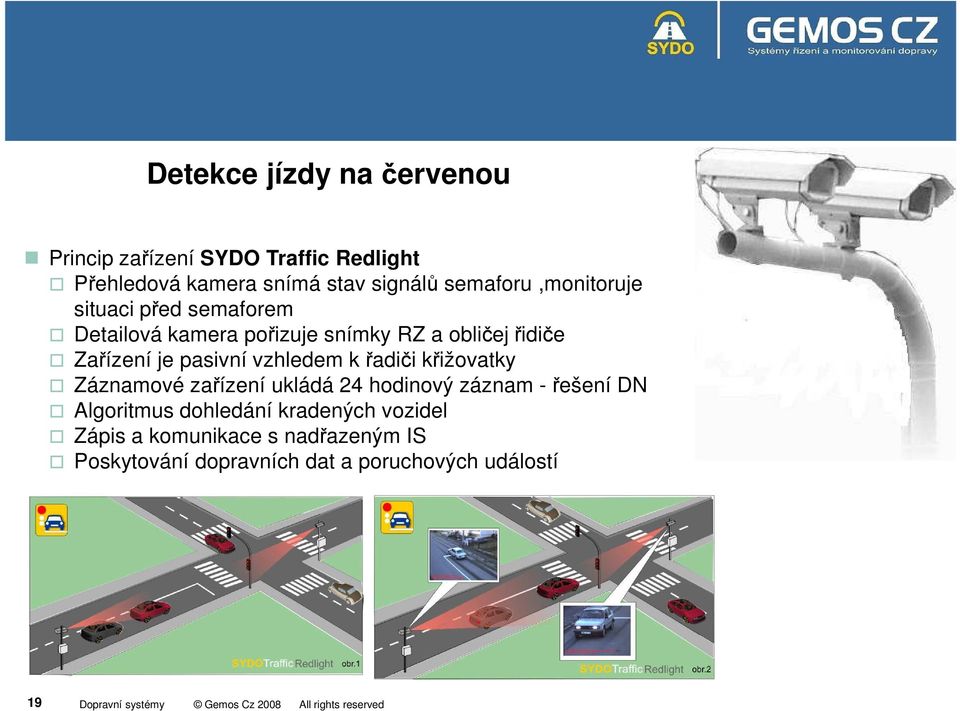 pasivní vzhledem k řadiči křižovatky Záznamové zařízení ukládá 24 hodinový záznam - řešení DN Algoritmus