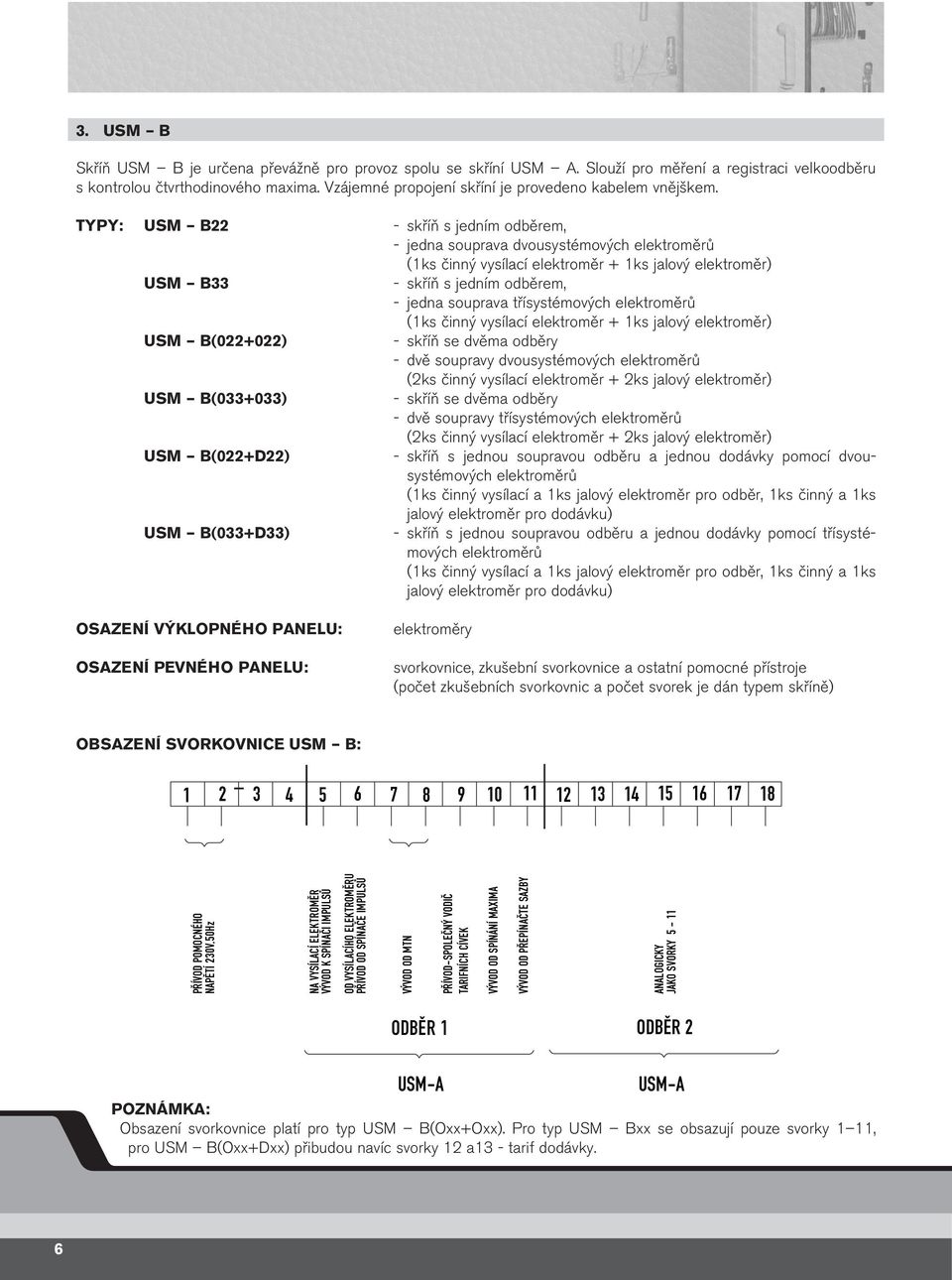 TYPY: USM B22 - skříň s jedním odběrem, - jedna souprava dvousystémových elektroměrů (1ks činný vysílací elektroměr + 1ks jalový elektroměr) USM B33 - skříň s jedním odběrem, - jedna souprava