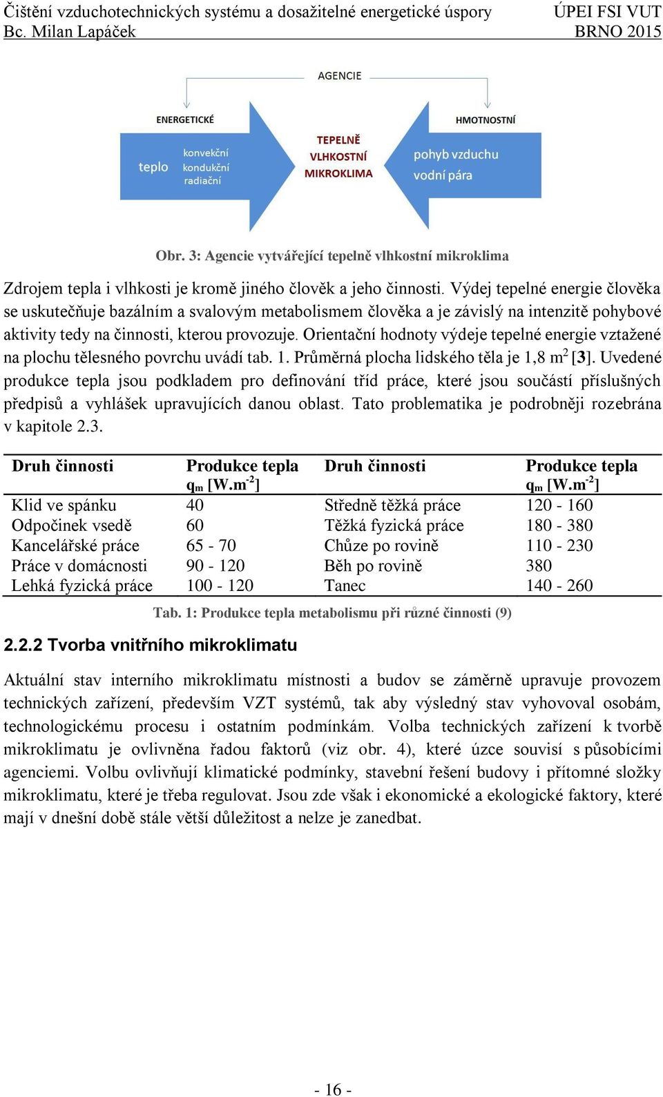 Orientační hodnoty výdeje tepelné energie vztažené na plochu tělesného povrchu uvádí tab. 1. Průměrná plocha lidského těla je 1,8 m 2 [3].