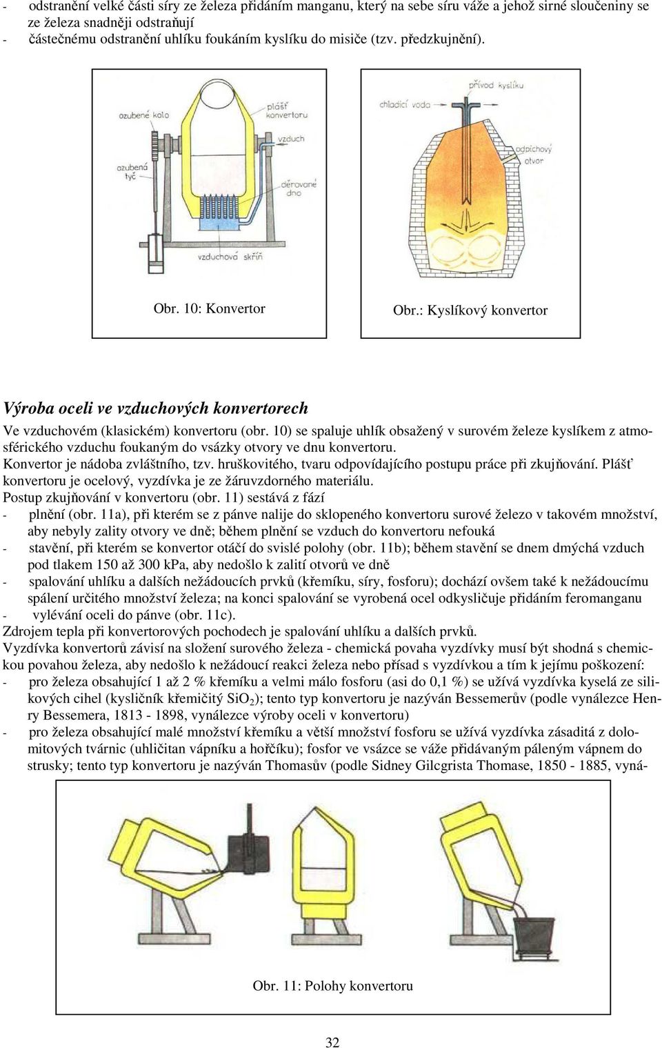 10) se spaluje uhlík obsažený v surovém železe kyslíkem z atmosférického vzduchu foukaným do vsázky otvory ve dnu konvertoru. Konvertor je nádoba zvláštního, tzv.