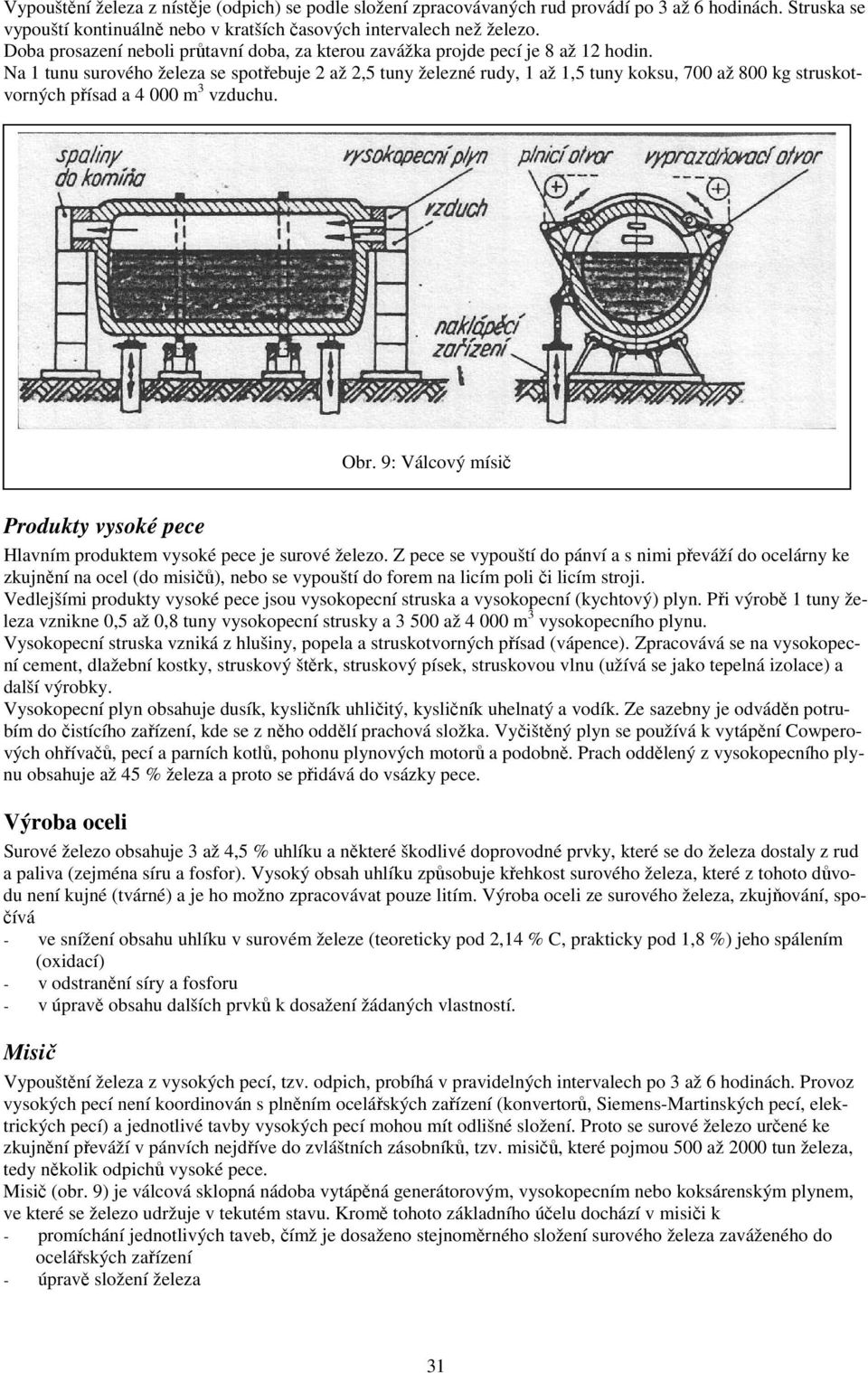 Na 1 tunu surového železa se spotřebuje 2 až 2,5 tuny železné rudy, 1 až 1,5 tuny koksu, 700 až 800 kg struskotvorných přísad a 4 000 m 3 vzduchu. Obr.