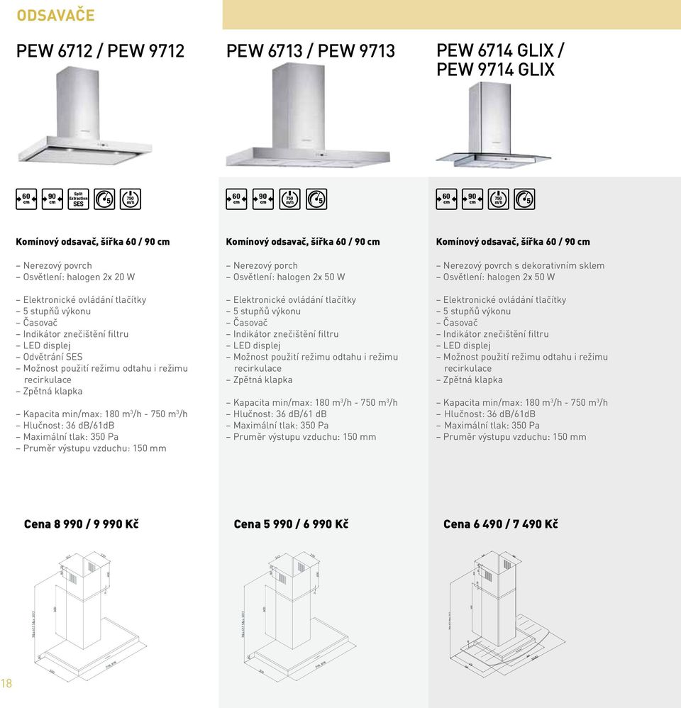 recirkulace Zpětná klapka Kapacita min/max: 180 m /h - 750 m /h Hlučnost: 6 db/61db Maximální tlak: 50 Pa Pruměr výstupu vzduchu: 150 mm Komínový odsavač, šířka 60 / 90 cm Komínový odsavač, šířka 60