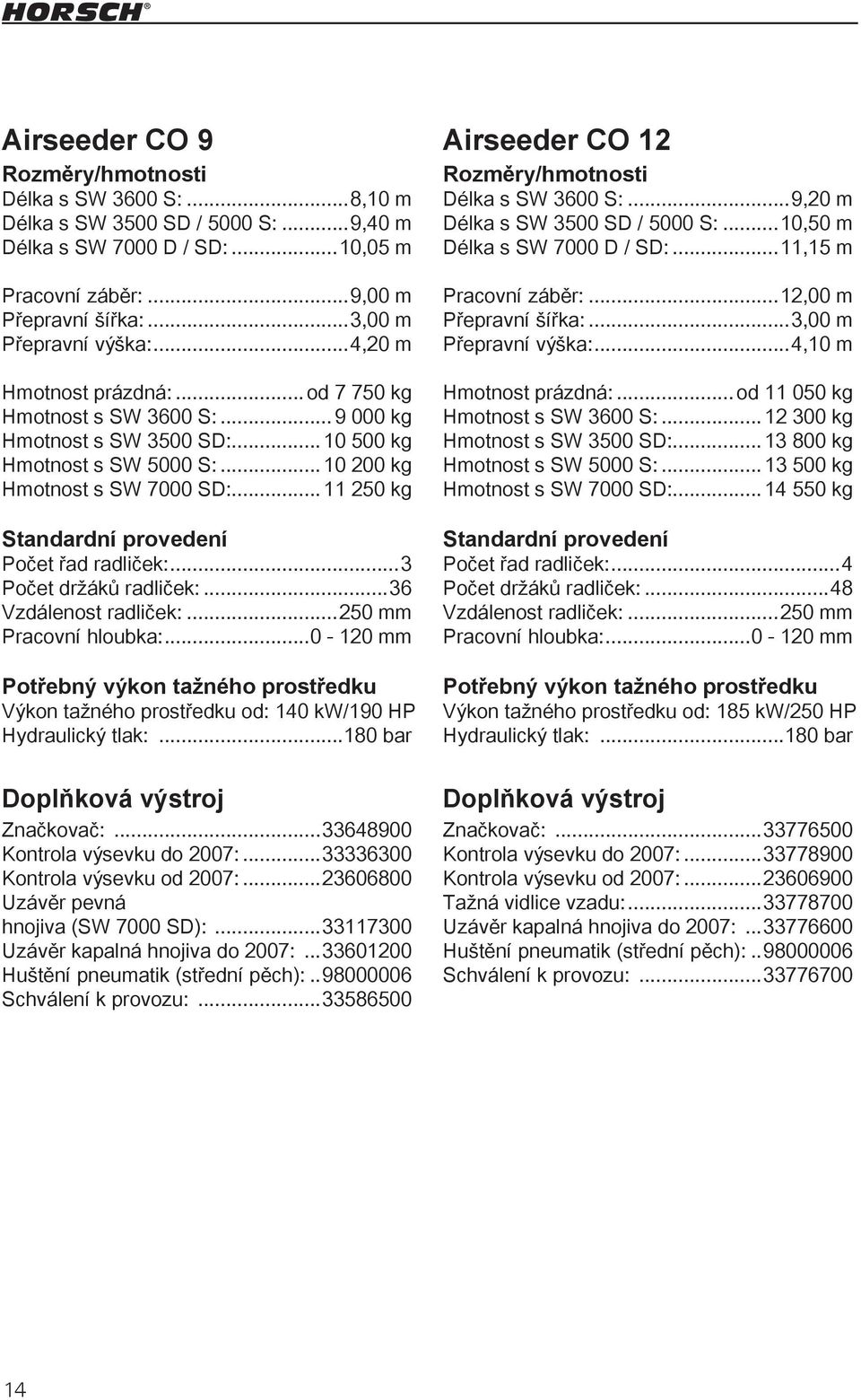 .. 11 250 kg Standardní provedení Počet řad radliček:...3 Počet držáků radliček:...36 Vzdálenost radliček:...250 mm Pracovní hloubka:.