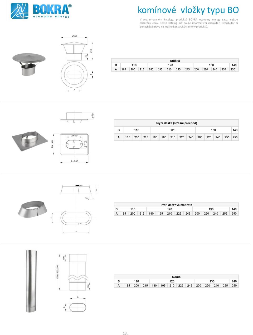 Tento katalog má pouze informativní charakter.