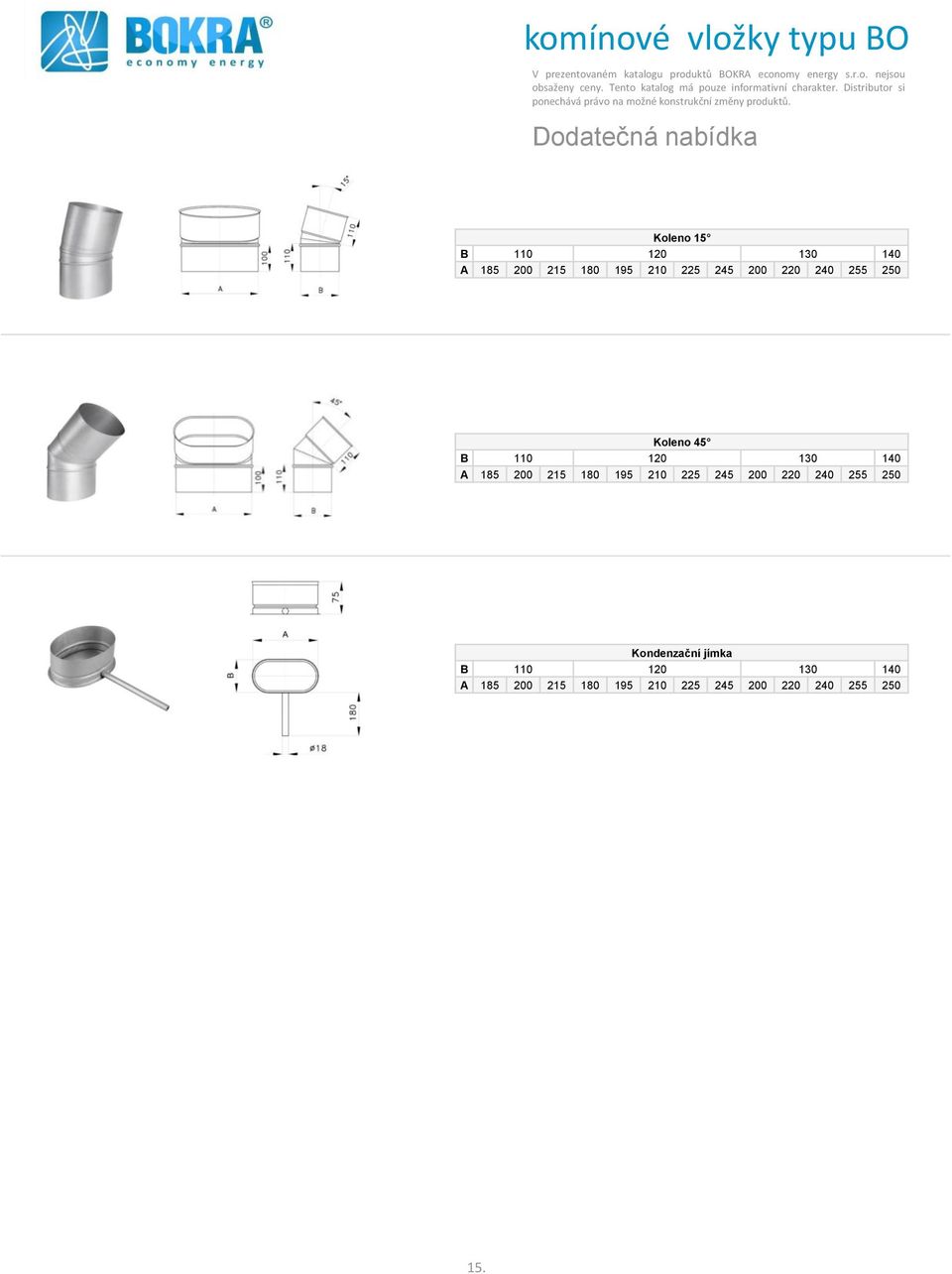 Tento katalog má pouze informativní charakter.