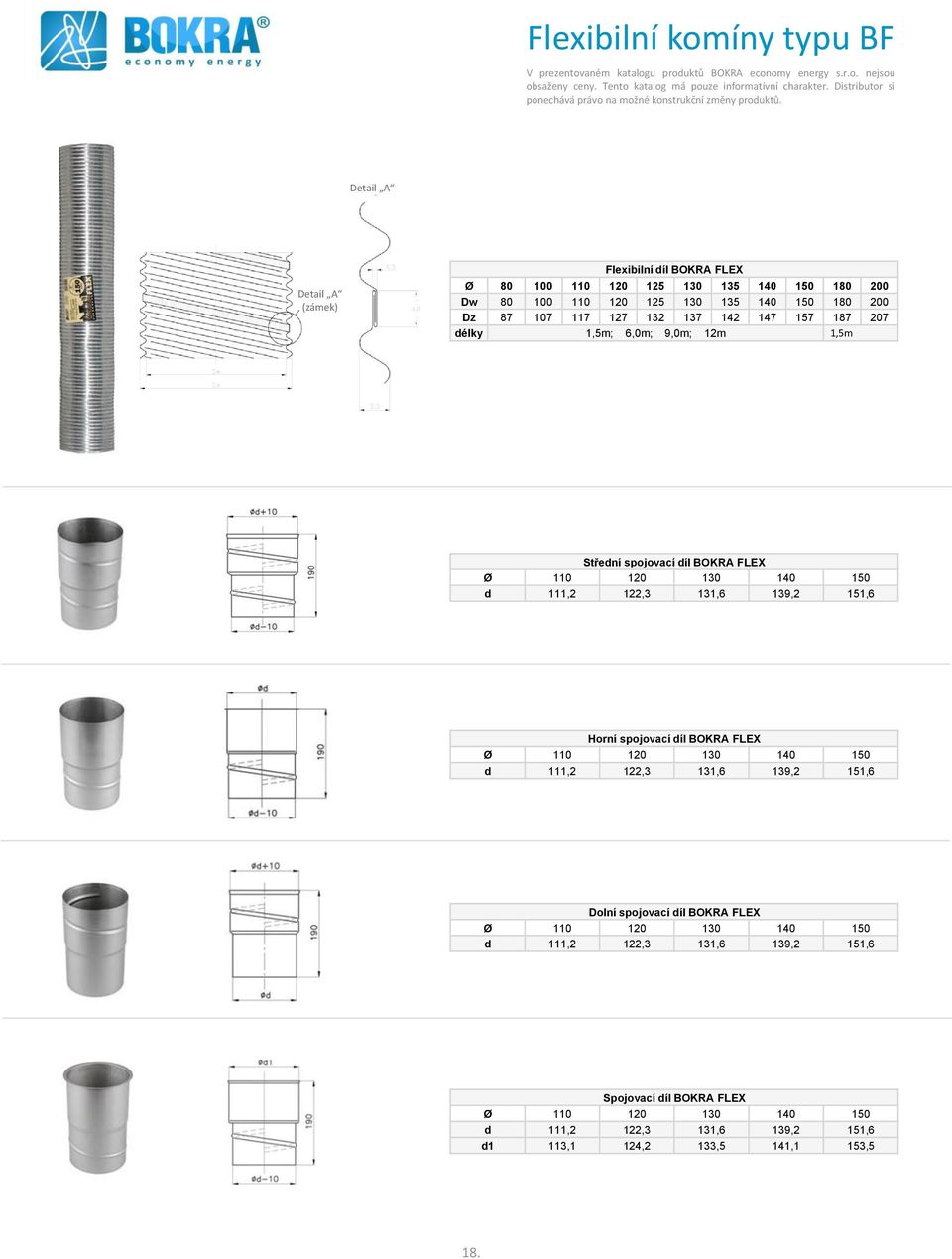 Detail A Detail A (zámek) Flexibilní díl BOKRA FLEX Ø 80 100 110 120 125 130 135 140 150 180 200 Dw 80 100 110 120 125 130 135 140 150 180 200 Dz 87 107 117 127 132 137 142 147 157 187 207 délky