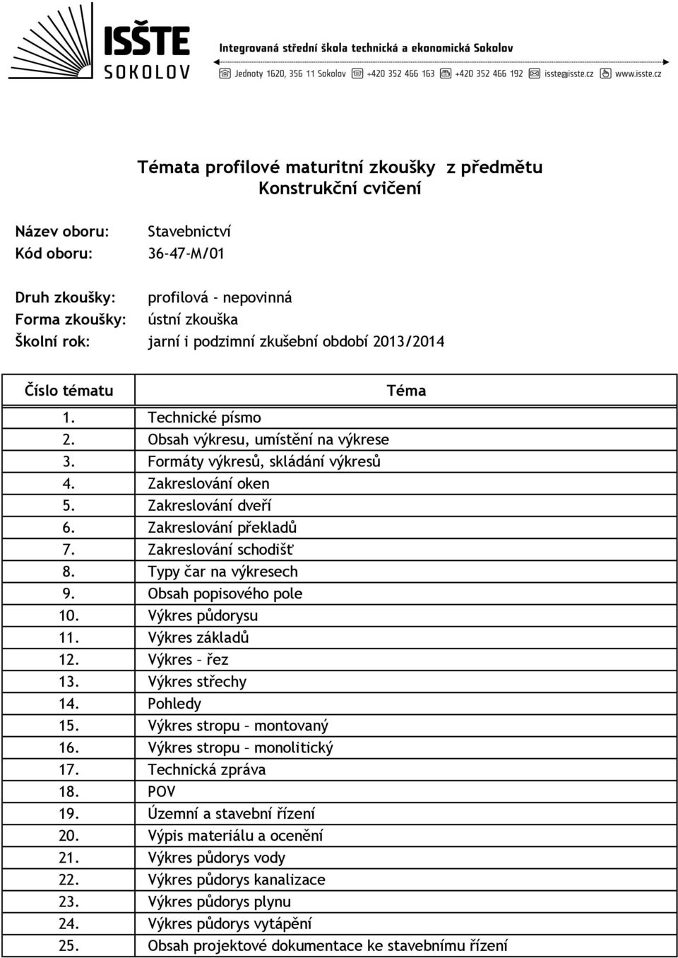 Výkres půdorysu 11. Výkres základů 12. Výkres řez 13. Výkres střechy 14. Pohledy 15. Výkres stropu montovaný 16. Výkres stropu monolitický 17. Technická zpráva 18. POV 19.