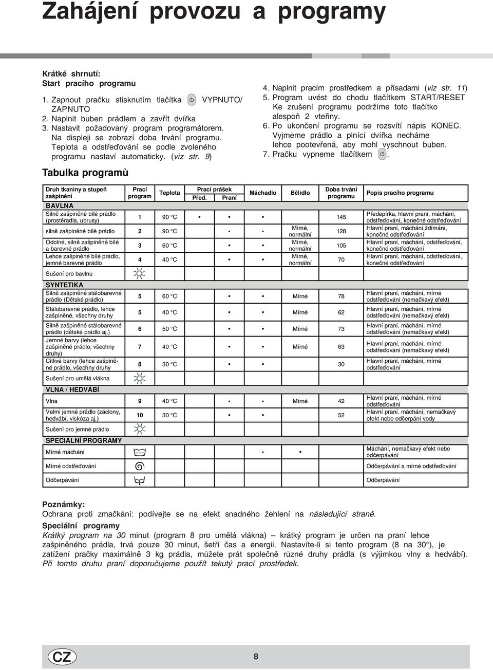 Naplnit pracím prostředkem a přísadami (viz str. 11) 5. Program uvést do chodu tlačítkem START/RESET Ke zrušení programu podržíme toto tlačítko alespoň 2 vteřiny. 6.