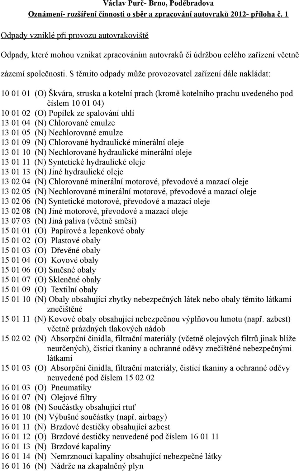 01 04 (N) Chlorované emulze 13 01 05 (N) Nechlorované emulze 13 01 09 (N) Chlorované hydraulické minerální oleje 13 01 10 (N) Nechlorované hydraulické minerální oleje 13 01 11 (N) Syntetické