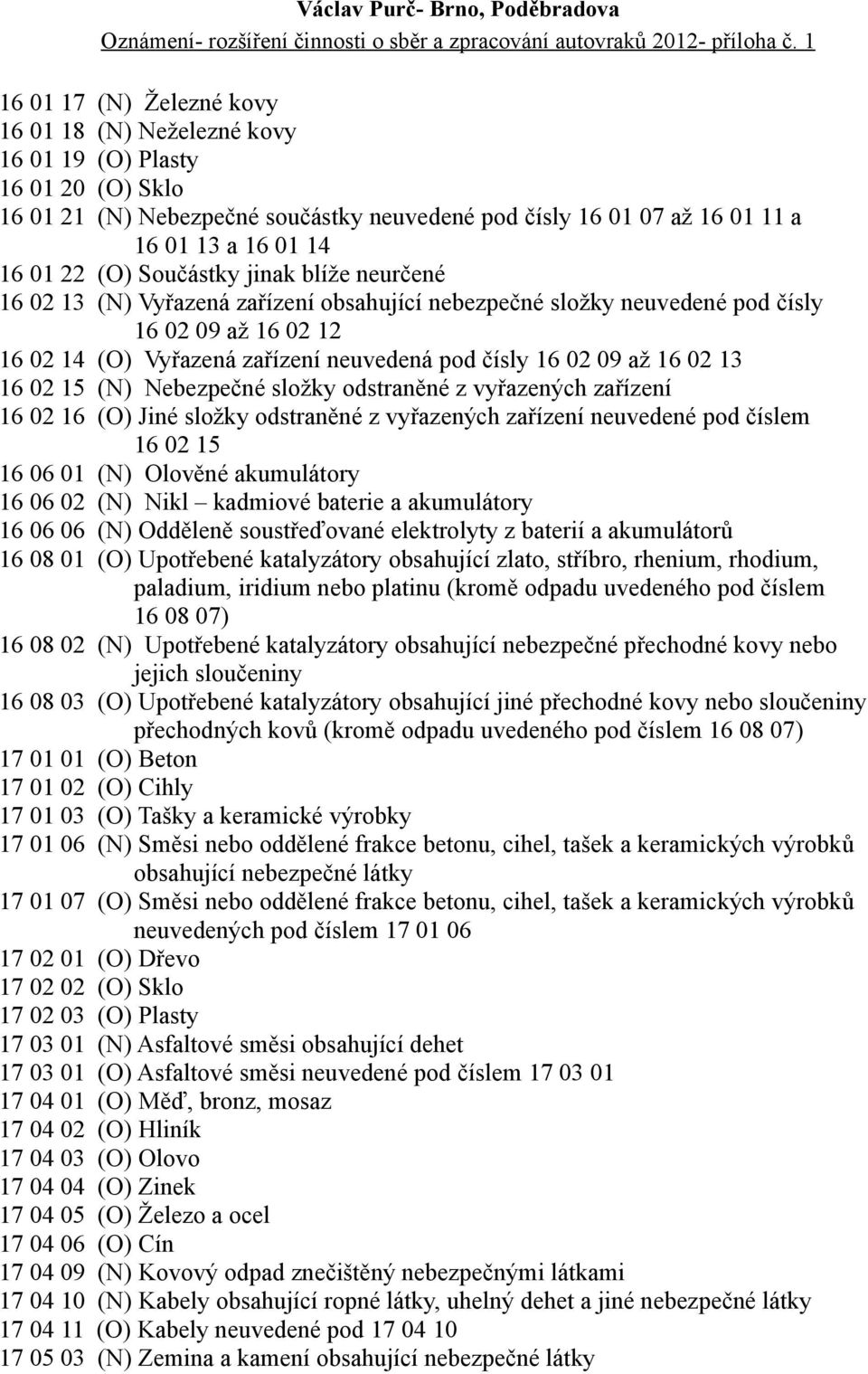 16 02 13 16 02 15 (N) Nebezpečné složky odstraněné z vyřazených zařízení 16 02 16 (O) Jiné složky odstraněné z vyřazených zařízení neuvedené pod číslem 16 02 15 16 06 01 (N) Olověné akumulátory 16 06