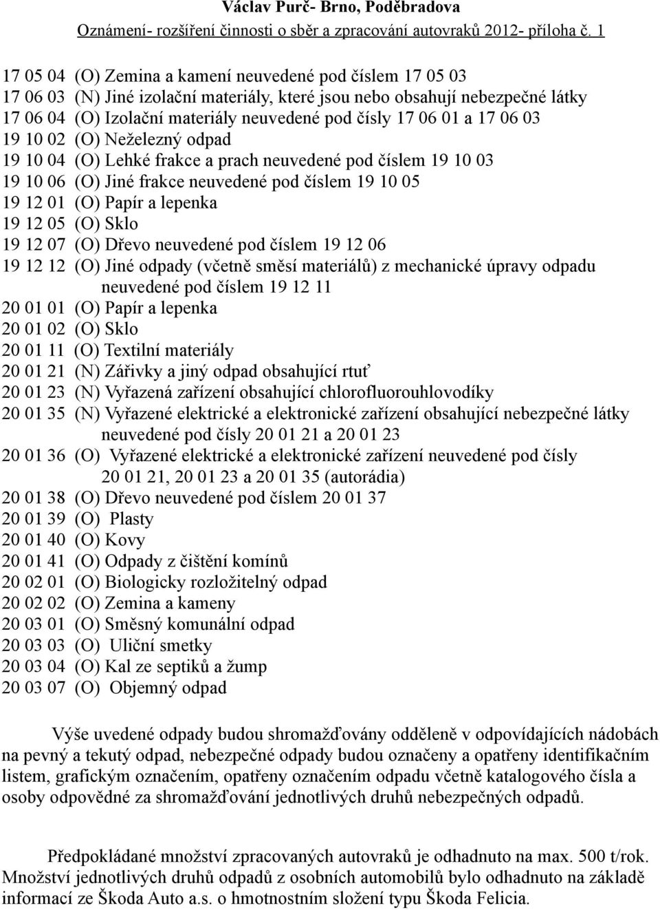 (O) Sklo 19 12 07 (O) Dřevo neuvedené pod číslem 19 12 06 19 12 12 (O) Jiné odpady (včetně směsí materiálů) z mechanické úpravy odpadu neuvedené pod číslem 19 12 11 20 01 01 (O) Papír a lepenka 20 01