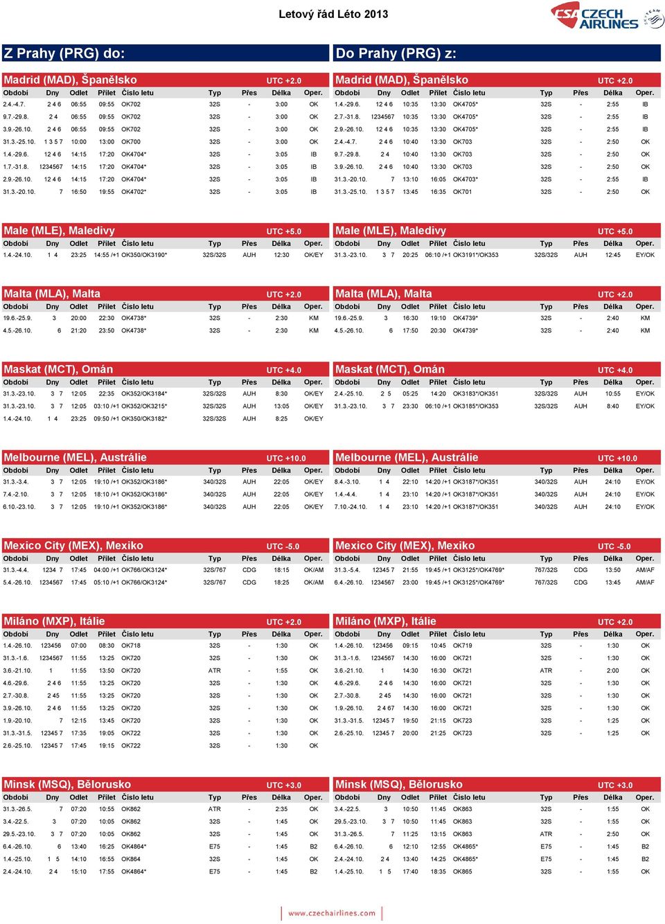 3.-25.10. 1 3 5 7 10:00 13:00 OK700 32S - 3:00 OK MAD2.4.-4.7. 2 4 6 10:40 13:30 OK703 32S - 2:50 OK 1.4.-29.6. 12 4 6 14:15 17:20 OK4704* 32S - 3:05 IB MAD9.7.-29.8.