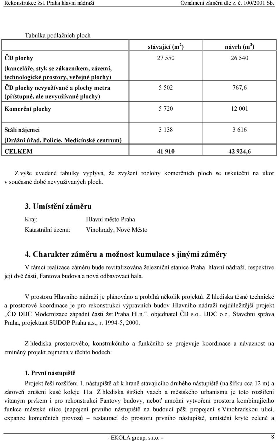že zvýšení rozlohy komerčních ploch se uskuteční na úkor v současné době nevyužívaných ploch. 3. Umístění záměru Kraj: Katastrální území: Hlavní město Praha Vinohrady, Nové Město 4.