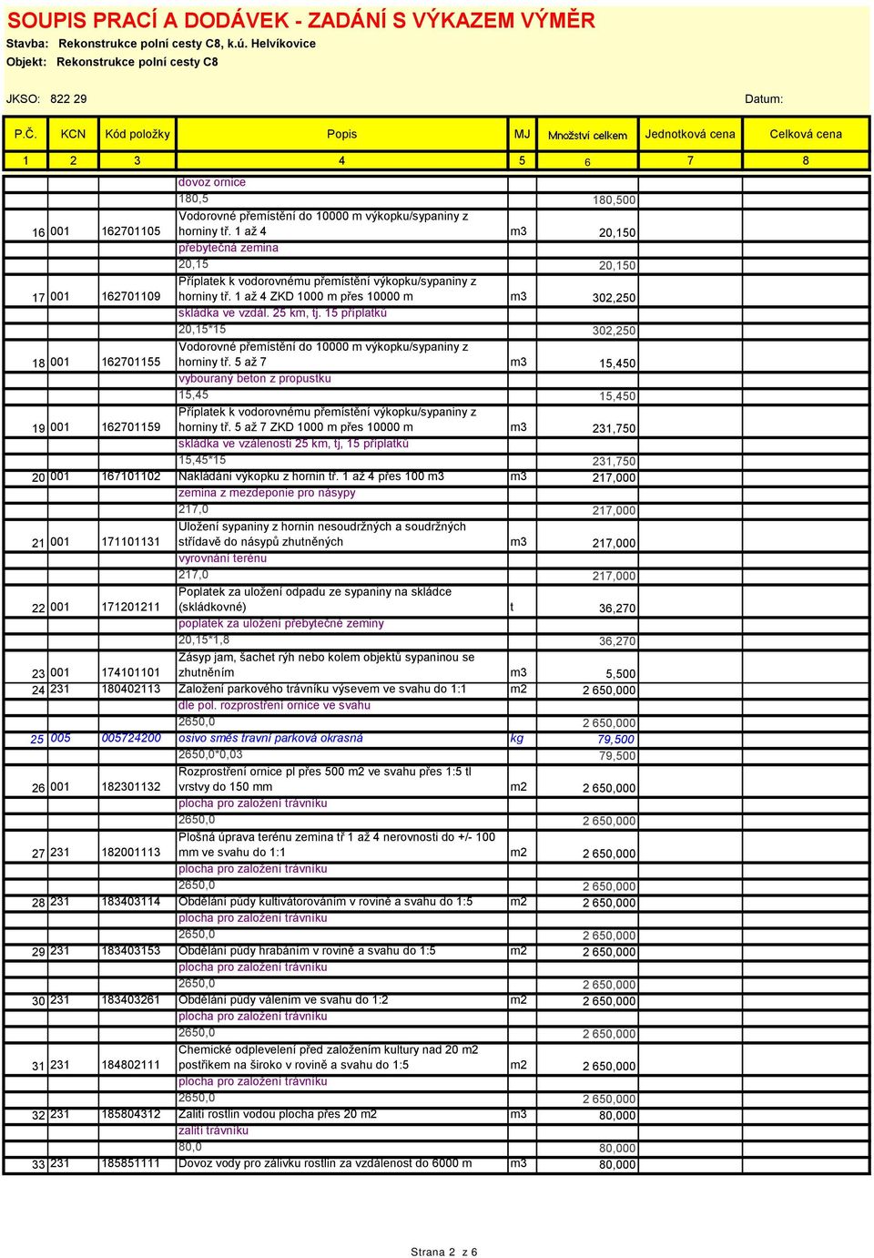 1 až 4 m3 20,150 přebytečná zemina 20,15 20,150 17 001 162701109 Příplatek k vodorovnému přemístění výkopku/sypaniny z horniny tř. 1 až 4 ZKD 1000 m přes 10000 m m3 302,250 skládka ve vzdál.