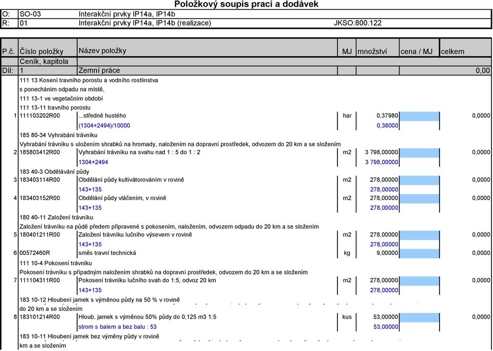 í prvky IP14a, IP14b (realizace) JKSO:800.122 P.č.