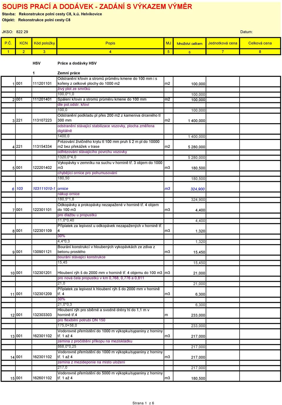 plochy do 1000 m2 m2 100,000 živý plot ze smrčků 100,0*1,0 100,000 2 001 111201401 Spálení křovin a stromů průměru kmene do 100 mm m2 100,000 dle pol.odstr.