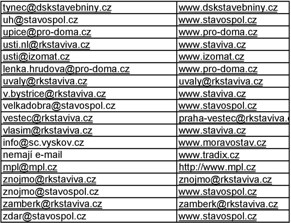 cz info@sc.vyskov.cz nemají e-mail mpl@mpl.cz znojmo@rkstaviva.cz znojmo@stavospol.cz zamberk@rkstaviva.