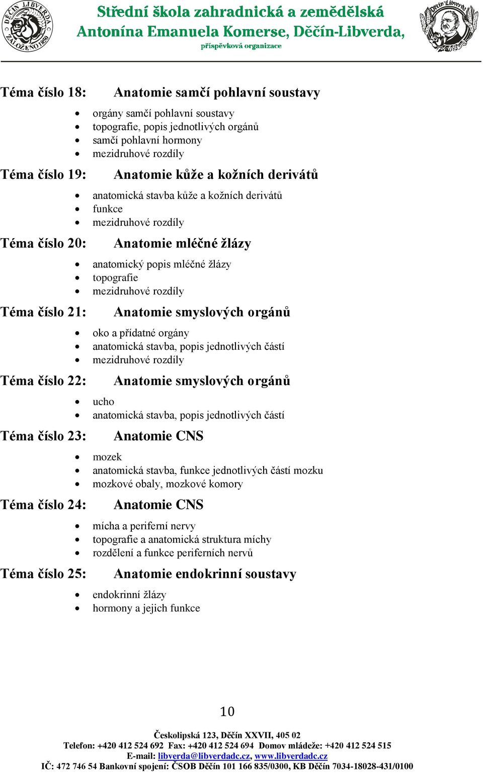 anatomický popis mléčné žlázy topografie mezidruhové rozdíly Anatomie smyslových orgánů oko a přídatné orgány anatomická stavba, popis jednotlivých částí mezidruhové rozdíly Anatomie smyslových