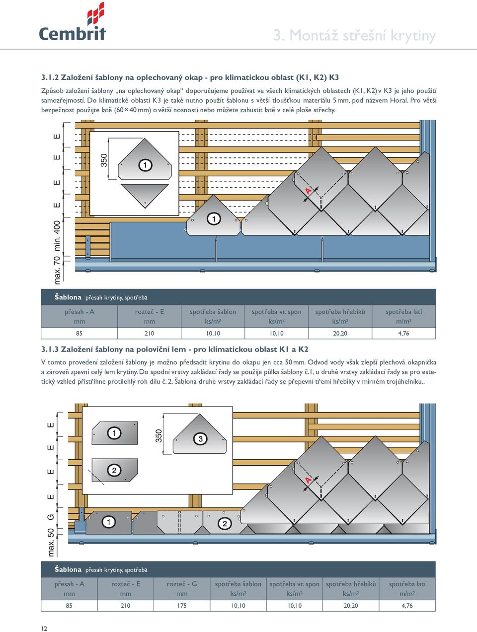 použití samozřejmostí. Do klimatické oblasti K3 je také nutno použít šablonu s větší tloušťkou materiálu 5, pod názvem Horal.