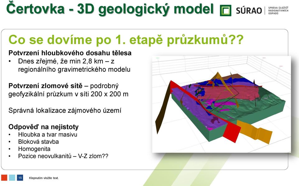 modelu Potvrzení zlomové sítě podrobný geofyzikální průzkum v síti 200 x 200 m Správná lokalizace