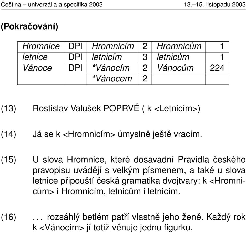 (15) U slova Hromnice, které dosavadní Pravidla českého pravopisu uvádějí s velkým písmenem, a také u slova letnice připouští česká