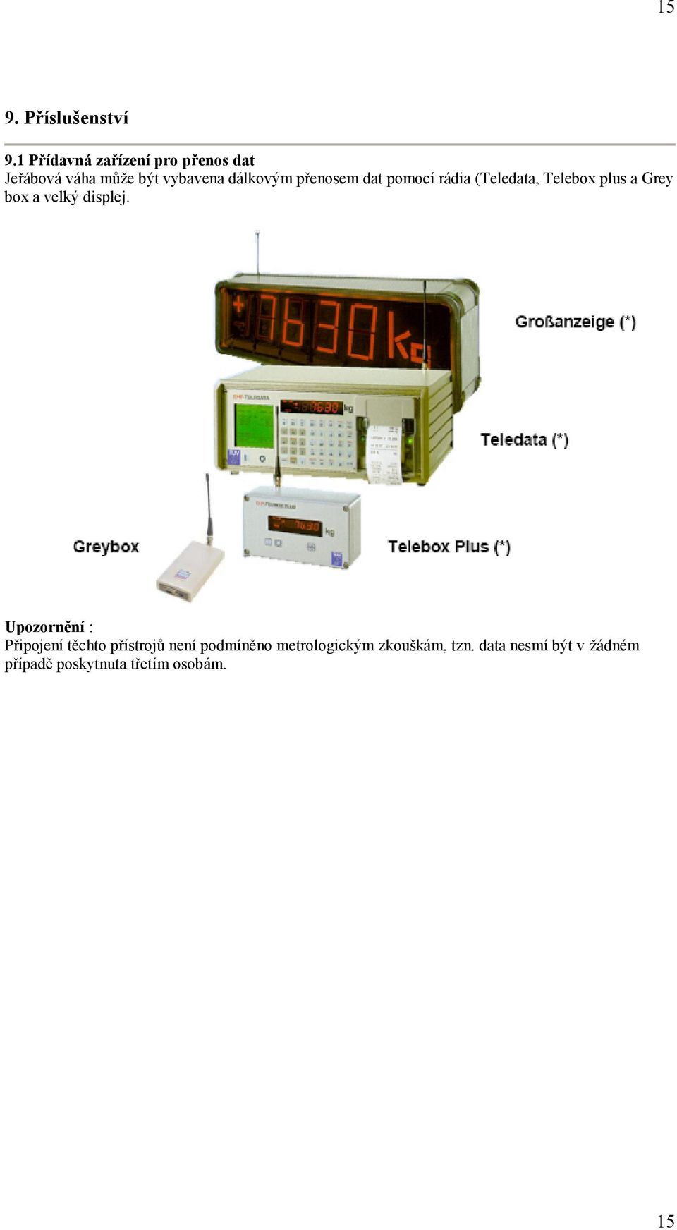 přenosem dat pomocí rádia (Teledata, Telebox plus a Grey box a velký displej.