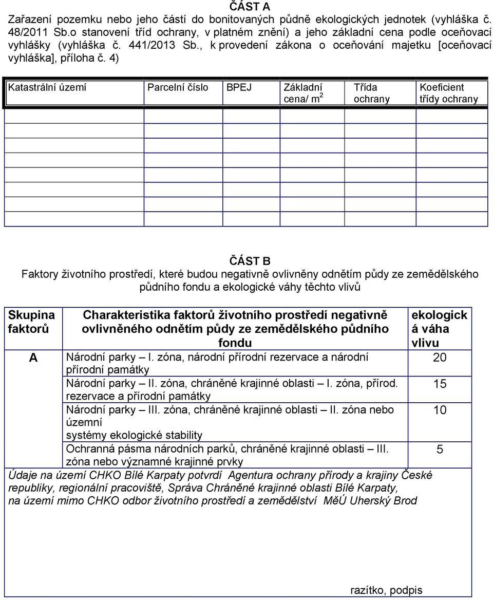 4) Katastrální území Parcelní číslo BPEJ Základní cena/ m 2 Třída ochrany Koeficient třídy ochrany ČÁST B Faktory životního prostředí, které budou negativně ovlivněny odnětím půdy ze zemědělského