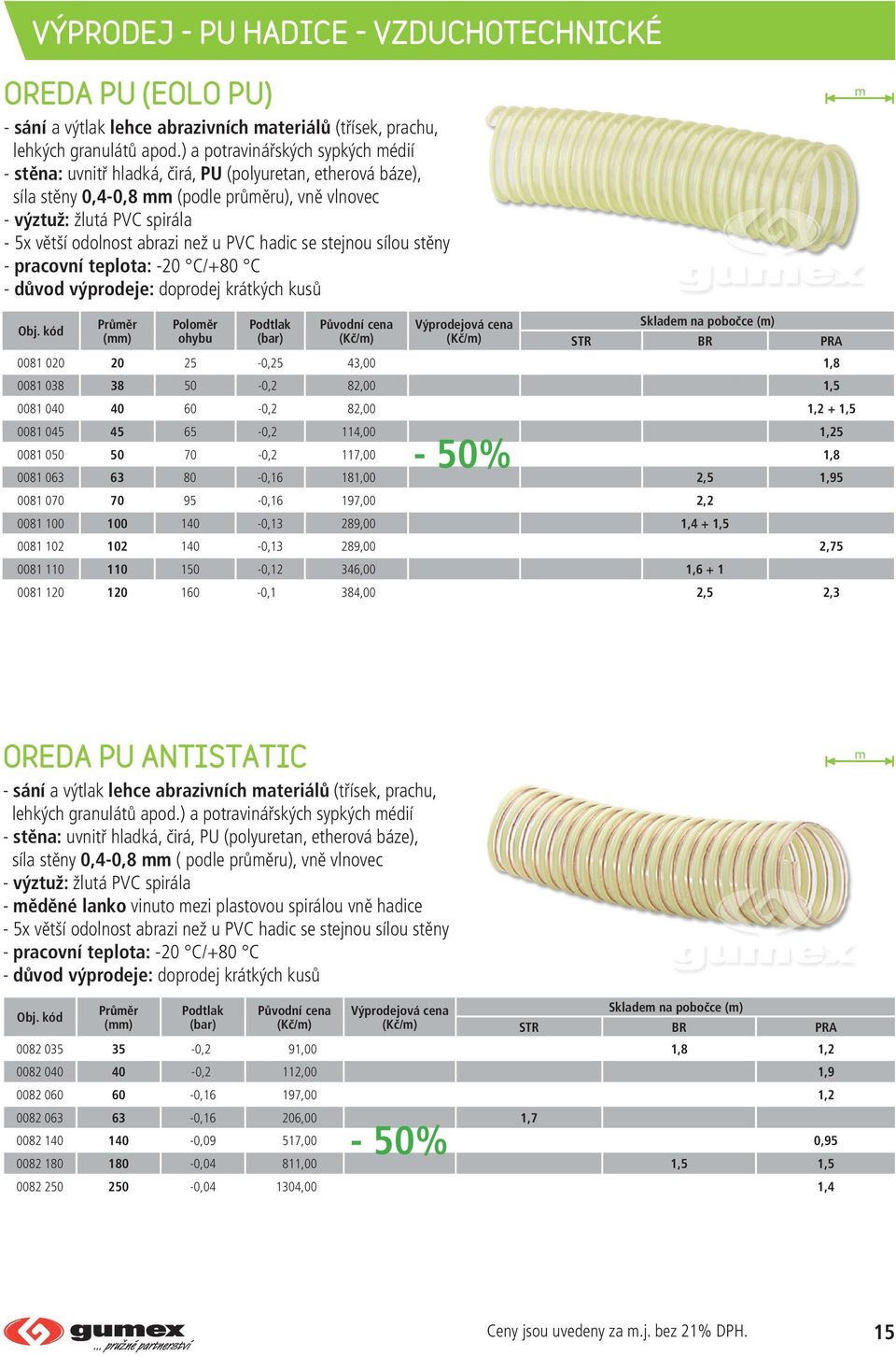 než u PVC hadic se stejnou sílou stěny - pracovní teplota: -20 C/+80 C Průěr Poloěr Podtlak Původní cena Výprodejová cena () ohybu (bar) 0081 020 20 25-0,25 43,00 1,8 0081 038 38 50-0,2 82,00 1,5