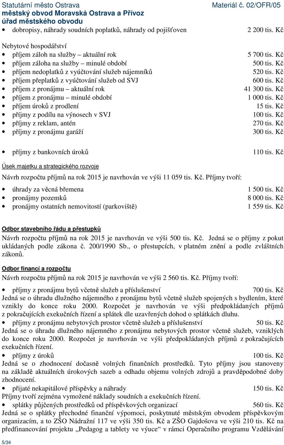 příjmy z pronájmu garáží příjmy z bankovních úroků 2 200 tis. Kč 5 700 tis. Kč 500 tis. Kč 520 tis. Kč 600 tis. Kč 41 300 tis. Kč 1 000 tis. Kč 15 tis. Kč 270 tis. Kč 300 tis. Kč 110 tis.