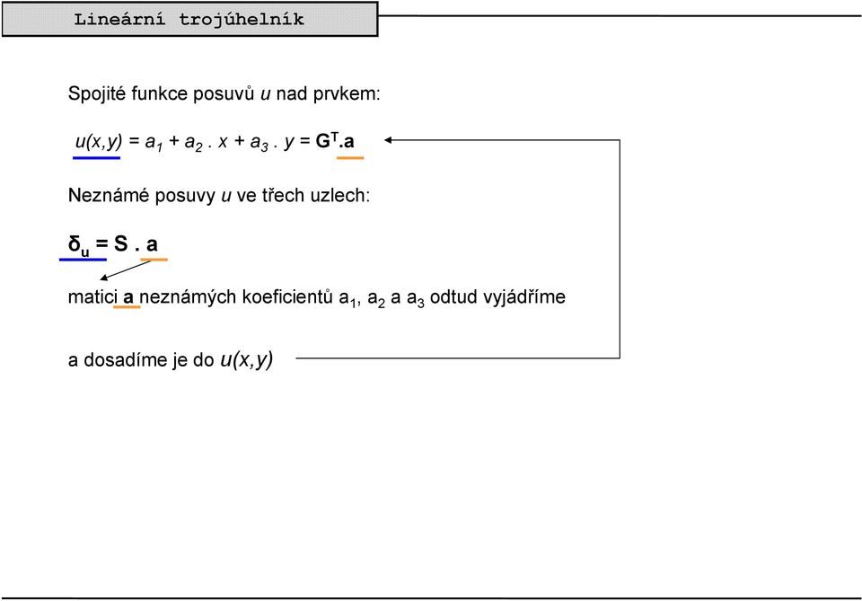 a Neznámé posuvy u ve třech uzlech: δ u = S.