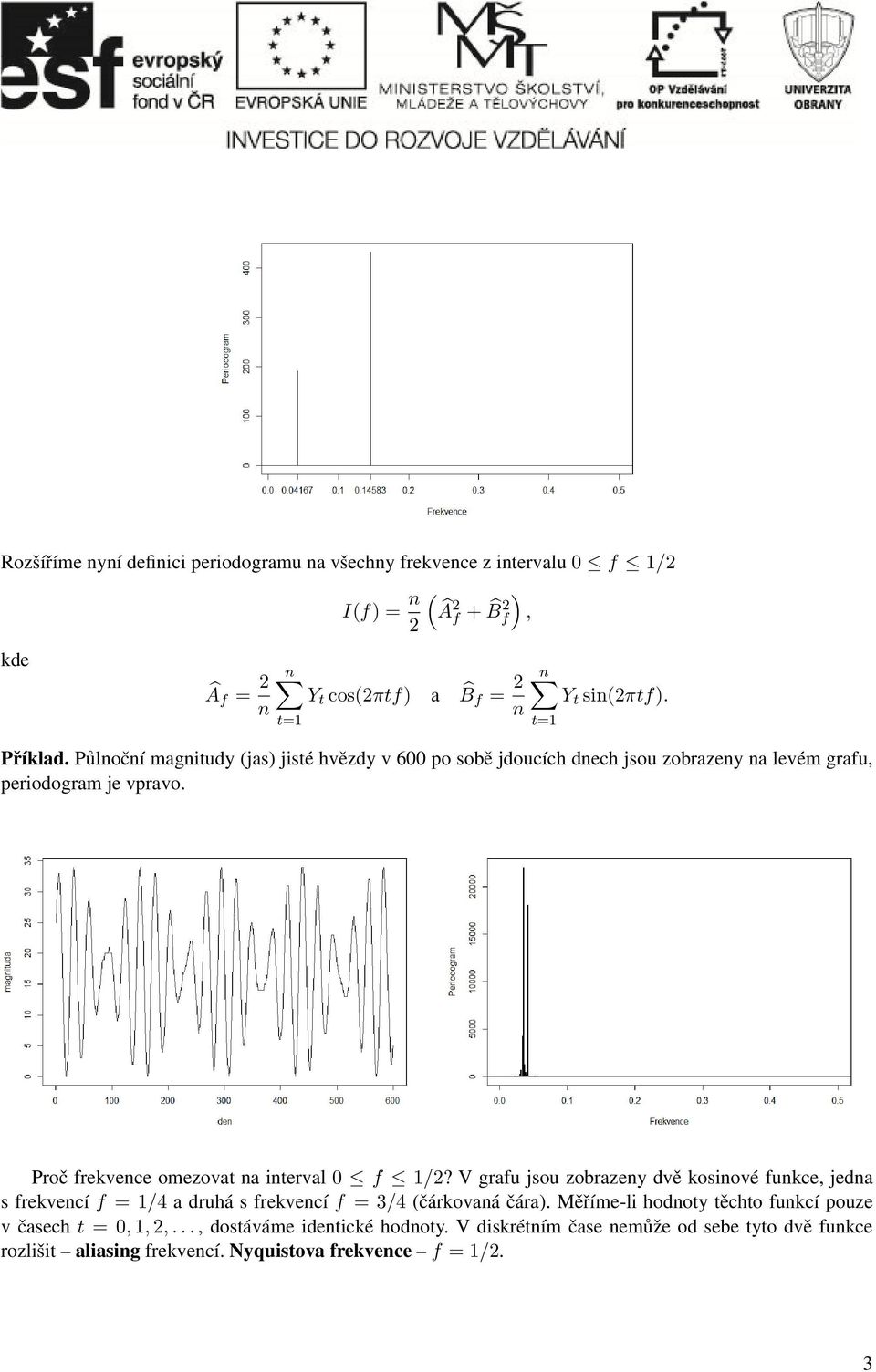 Proč frekvece omezovat a iterval 0 f 1/2? V grafu jsou zobrazey dvě kosiové fukce, jeda s frekvecí f = 1/4 a druhá s frekvecí f = 3/4 (čárkovaá čára).