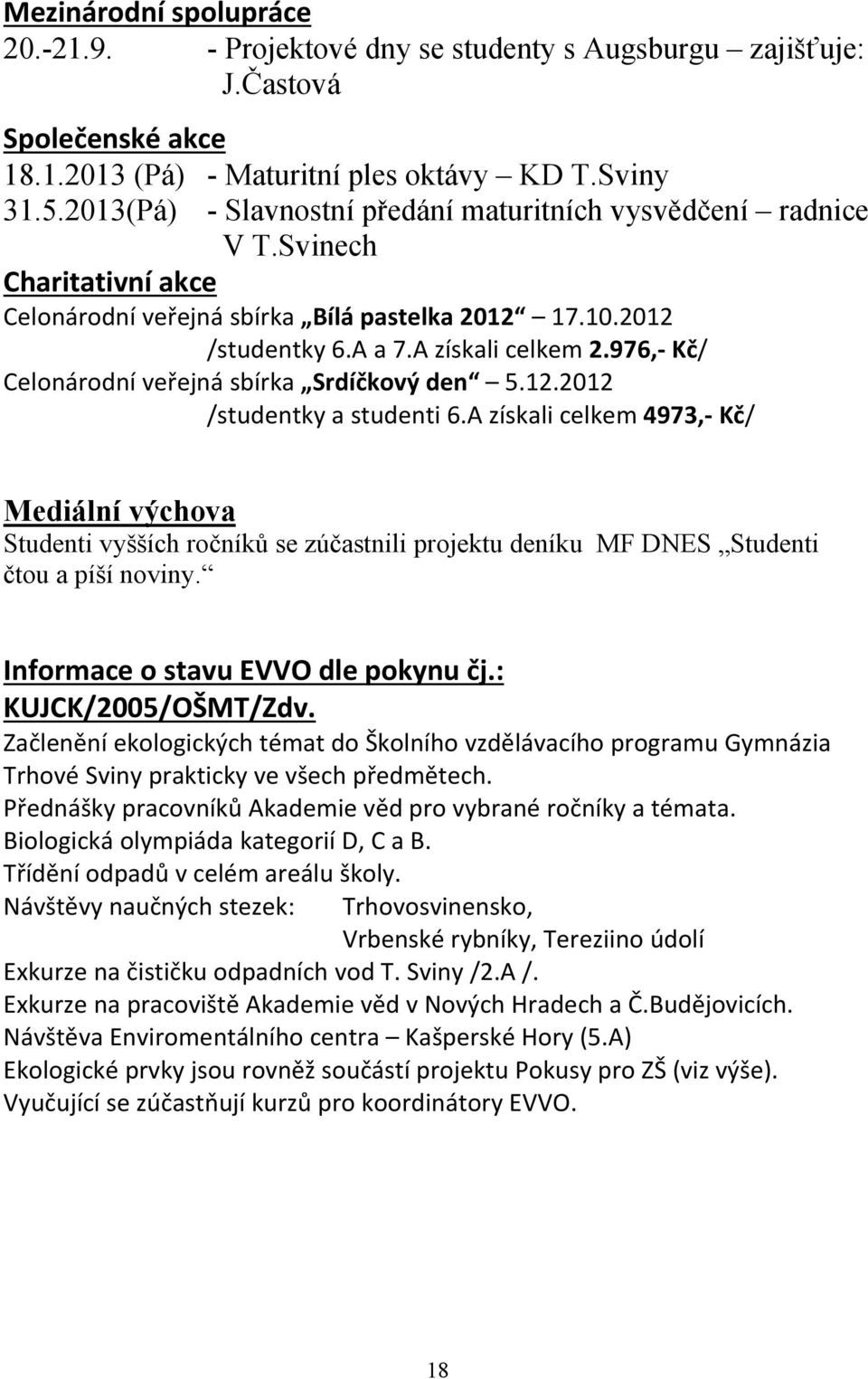 976, Kč/ Celonárodní veřejná sbírka Srdíčkový den 5.12.2012 /studentky a studenti 6.