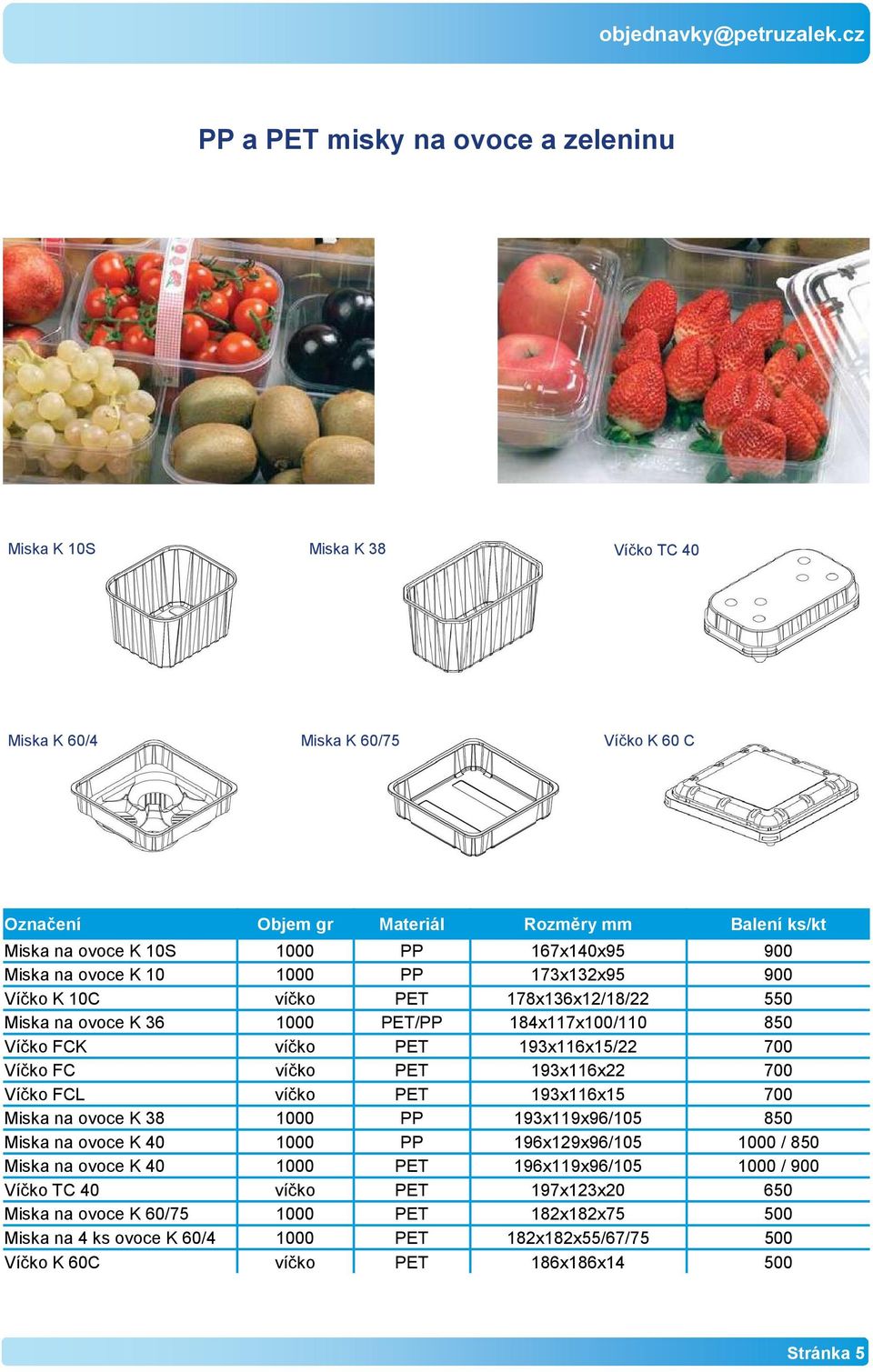 167x140x95 900 Miska na ovoce K 10 1000 PP 173x132x95 900 Víčko K 10C víčko PET 178x136x12/18/22 550 Miska na ovoce K 36 1000 PET/PP 184x117x100/110 850 Víčko FCK víčko PET 193x116x15/22 700 Víčko FC