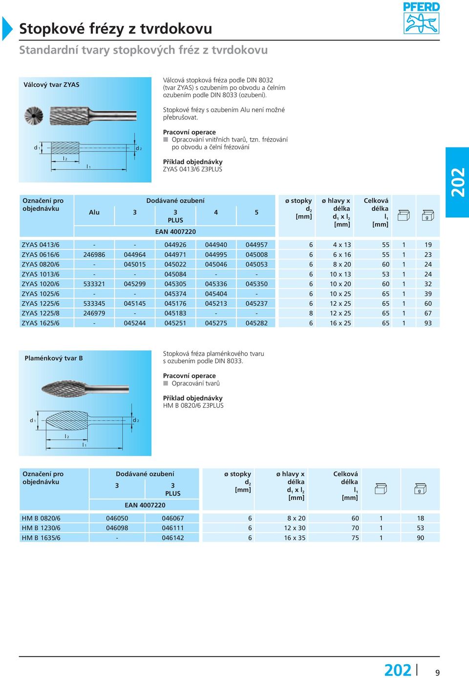 frézování po obvodu a čelní frézování ZYAS 0413/6 Z3 Alu 3 3 4 5 ZYAS 0413/6 - - 044926 044940 044957 6 4 x 13 55 1 19 ZYAS 0616/6 246986 044964 044971 044995 045008 6 6 x 16 55 1 23 ZYAS