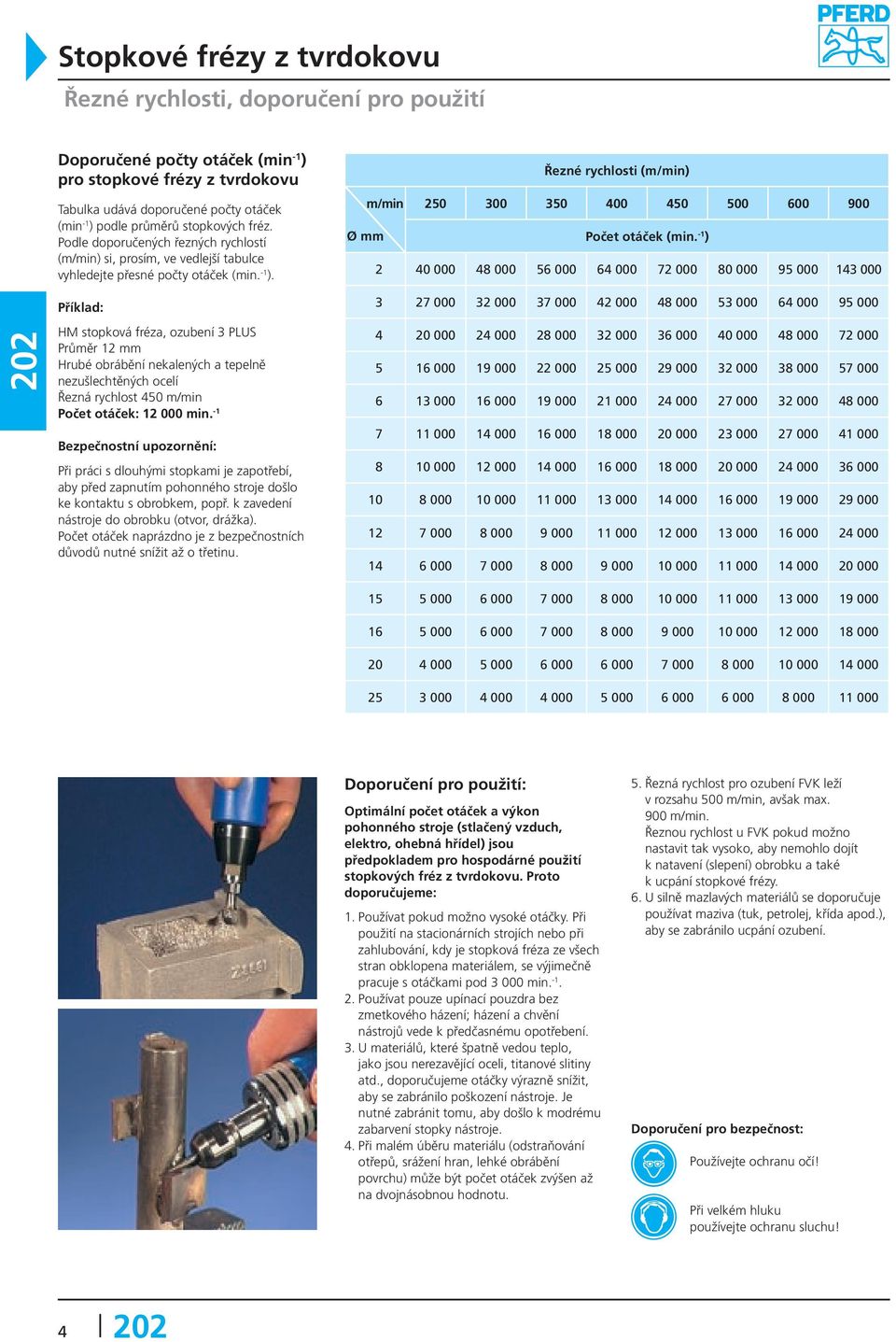 Příklad: Řezné rychlosti (m/min) m/min 250 300 350 400 450 500 600 900 Ø mm Počet otáček (min.