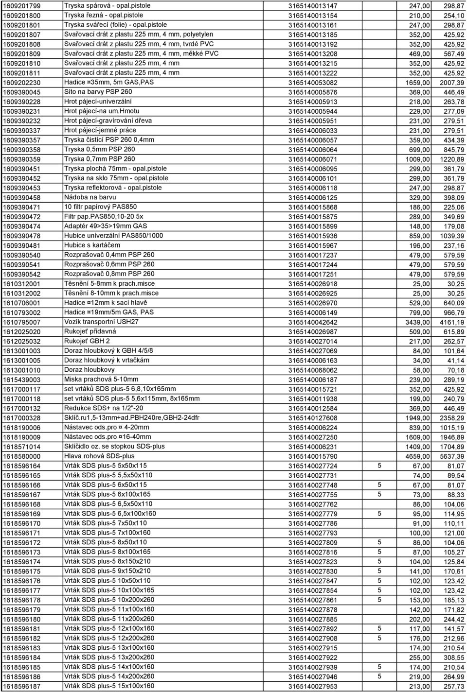 352,00 425,92 1609201809 Svařovací drát z plastu 225 mm, 4 mm, měkké PVC 3165140013208 469,00 567,49 1609201810 Svařovací drát z plastu 225 mm, 4 mm 3165140013215 352,00 425,92 1609201811 Svařovací