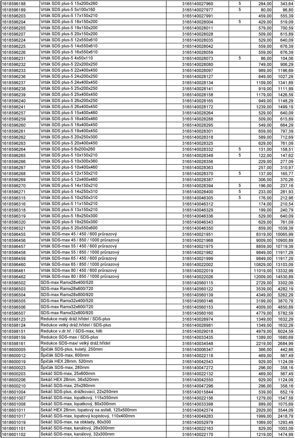 509,00 615,89 1618596224 Vrták SDS plus-5 12x550x610 3165140028035 529,00 640,09 1618596225 Vrták SDS plus-5 14x550x610 3165140028042 559,00 676,39 1618596226 Vrták SDS plus-5 16x550x610