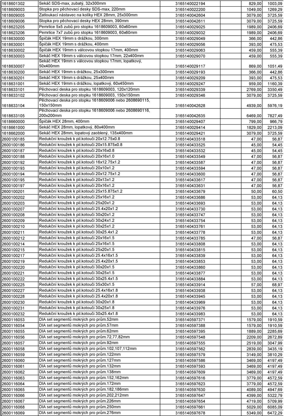 3165140029025 1989,00 2406,69 1618623206 Pemrlice 7x7 zubů pro stopku 1618609003, 60x60mm 3165140029032 1989,00 2406,69 1618630000 Špičák HEX 19mm s drážkou, 300mm 3165140029049 366,00 442,86