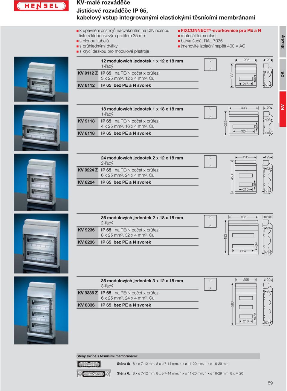 jednotek 1 x 12 x 18 mm 1-řadý IP 65 na PE/N počet x průřez: 3 x 25 mm², 12 x 4 mm², Cu IP 65 bez PE a N svorek 9118 8118 18 modulových jednotek 1 x 18 x 18 mm 1-řadý IP 65 na PE/N počet x průřez: 4