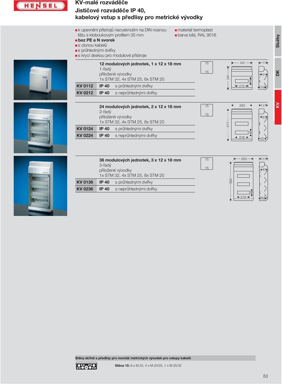 IP 40 s průhlednými dvířky 0212 IP 40 s neprůhlednými dvířky 24 modulových jednotek, 2 x 12 x 18 mm 2-řadý přiložené vývodky 1x STM 32, 4x STM 25, 8x STM 20 0124 IP 40 s průhlednými dvířky 0224 IP 40