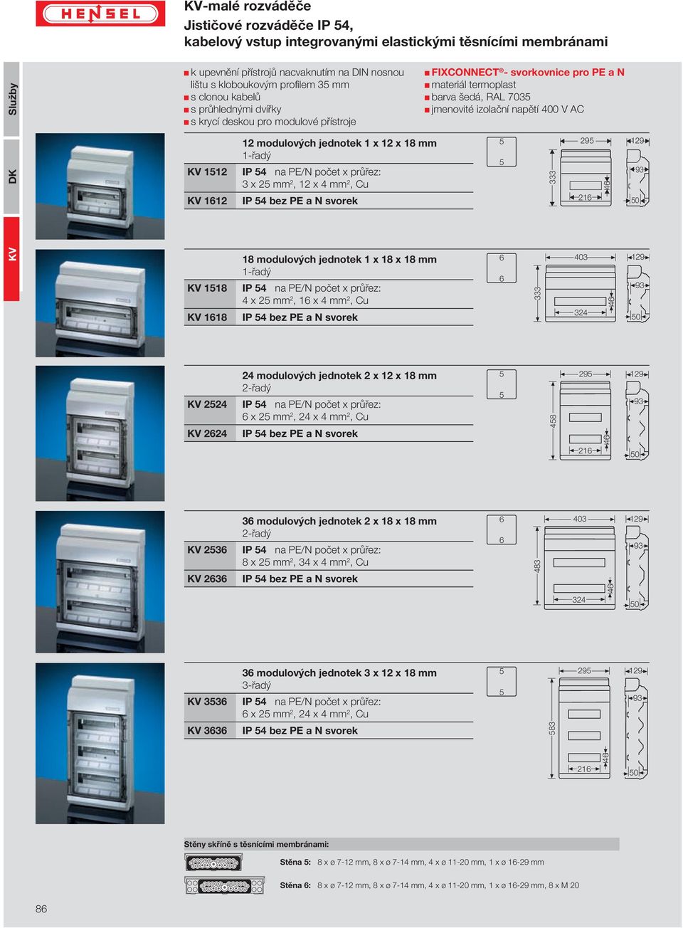 jednotek 1 x 12 x 18 mm 1-řadý IP 54 na PE/N počet x průřez: 3 x 25 mm 2, 12 x 4 mm 2, Cu IP 54 bez PE a N svorek 1518 1618 18 modulových jednotek 1 x 18 x 18 mm 1-řadý IP 54 na PE/N počet x průřez: