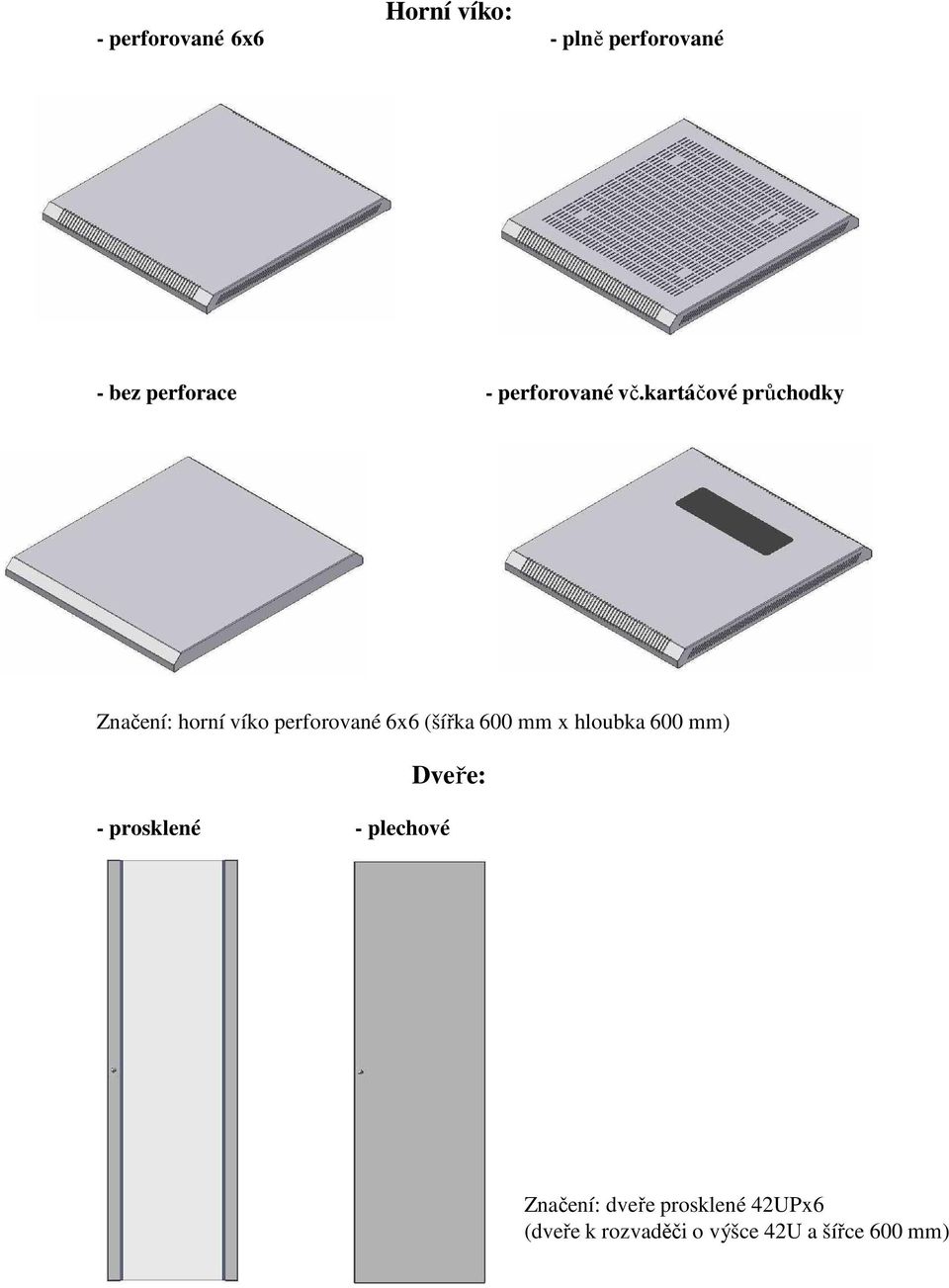 kartáčové průchodky Značení: horní víko perforované 6x6 (šířka 600 mm