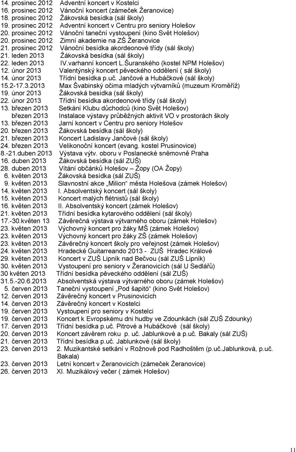 prosinec 2012 Vánoční besídka akordeonové třídy (sál školy) 21. leden 2013 Žákovská besídka (sál školy) 22. leden 2013 IV.varhanní koncert L.Šuranského (kostel NPM Holešov) 12.