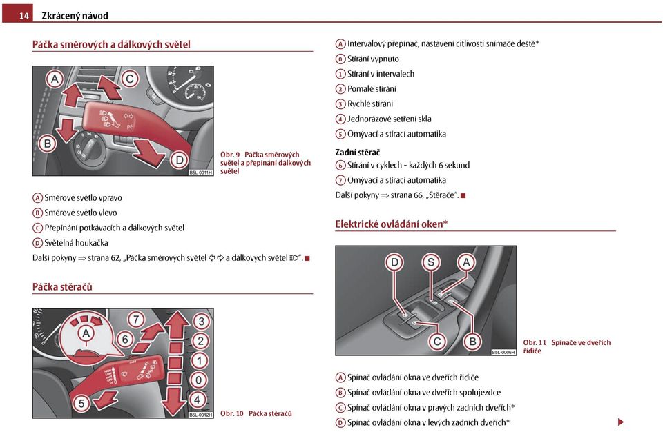 9 Páčka směrových světel a přepínání dálkových světel A Směrové světlo vpravo AB Směrové světlo vlevo AC Přepínání potkávacích a dálkových světel AD Světelná houkačka Další pokyny strana 62, Páčka