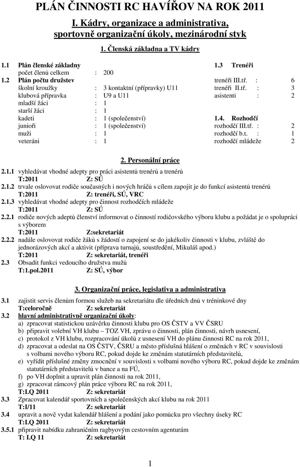 4. Rozhodčí junioři : 1 (společenství) rozhodčí III.tř. : 2 muži : 1 rozhodčí b.t. : 1 veteráni : 1 rozhodčí mládeže 2 2. Personální práce 2.1.1 vyhledávat vhodné adepty pro práci asistentů trenérů a trenérů T:2011 Z: SÚ 2.