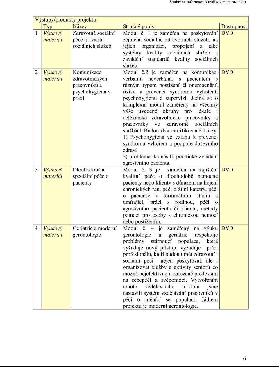 1 je zaměřen na poskytování zejména sociálně zdravotních služeb, na jejich organizaci, propojení a také systémy kvality sociálních služeb a zavádění standardů kvality sociálních služeb. Modul č.